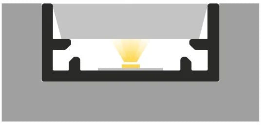 (19.2mm x 8.5mm) 2 Metre Waterproof Recessed LED Profile P11-1